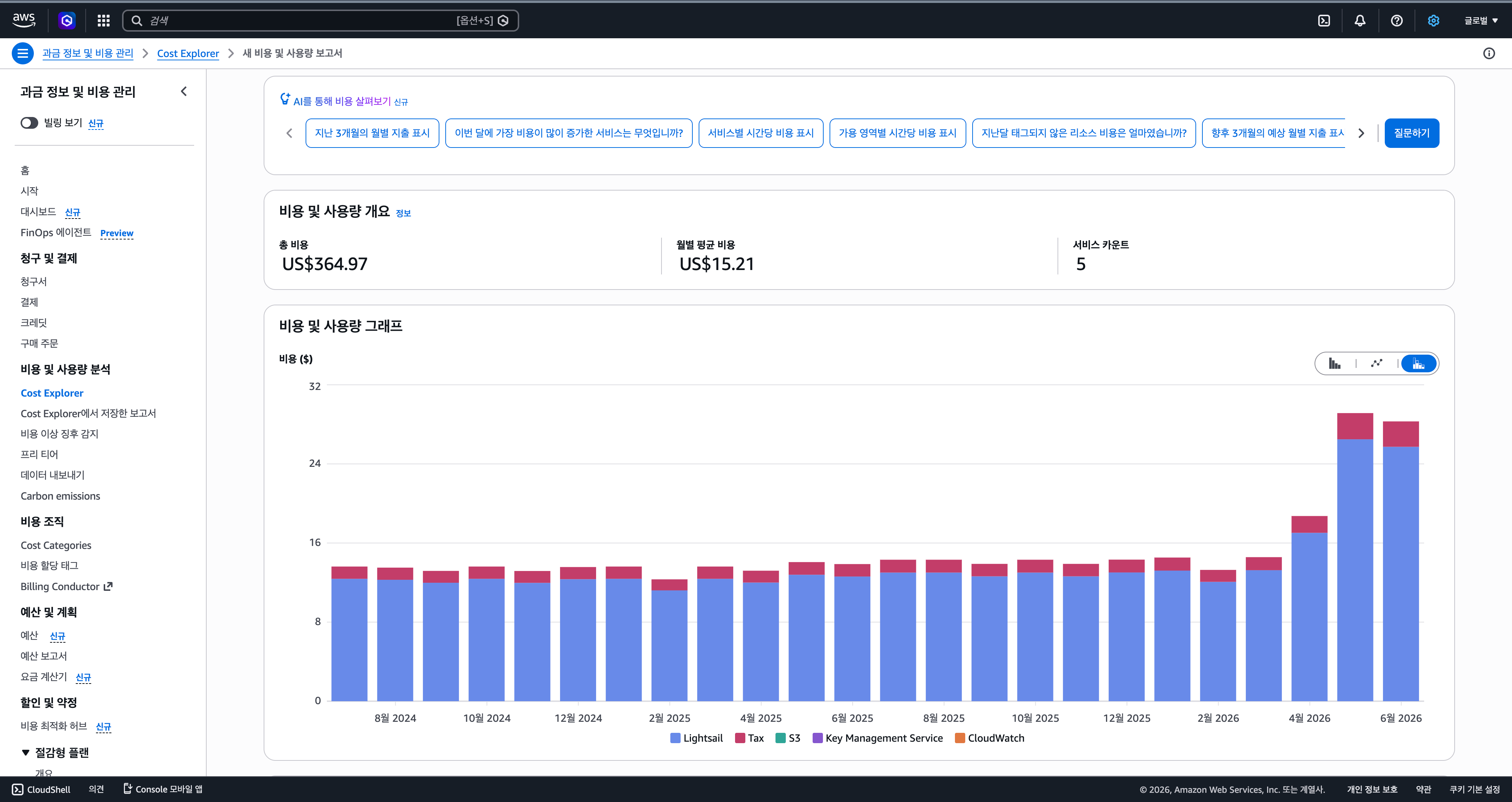 AWS Cost Explorer 비용 그래프 화면